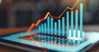 Diagramm mit Balken und Linien, dargestellt auf einem digitalen Display, zur Veranschaulichung von Wachstums- und Finanztrends mit Sage 100 Rechnungswesen